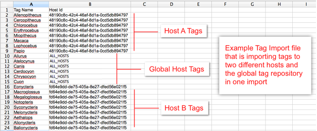 Sample CSV file with multiple hosts