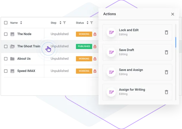 Track and manage your workflow tasks form the dashboard