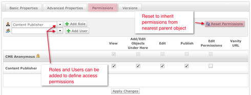 Individual  Page Permissions